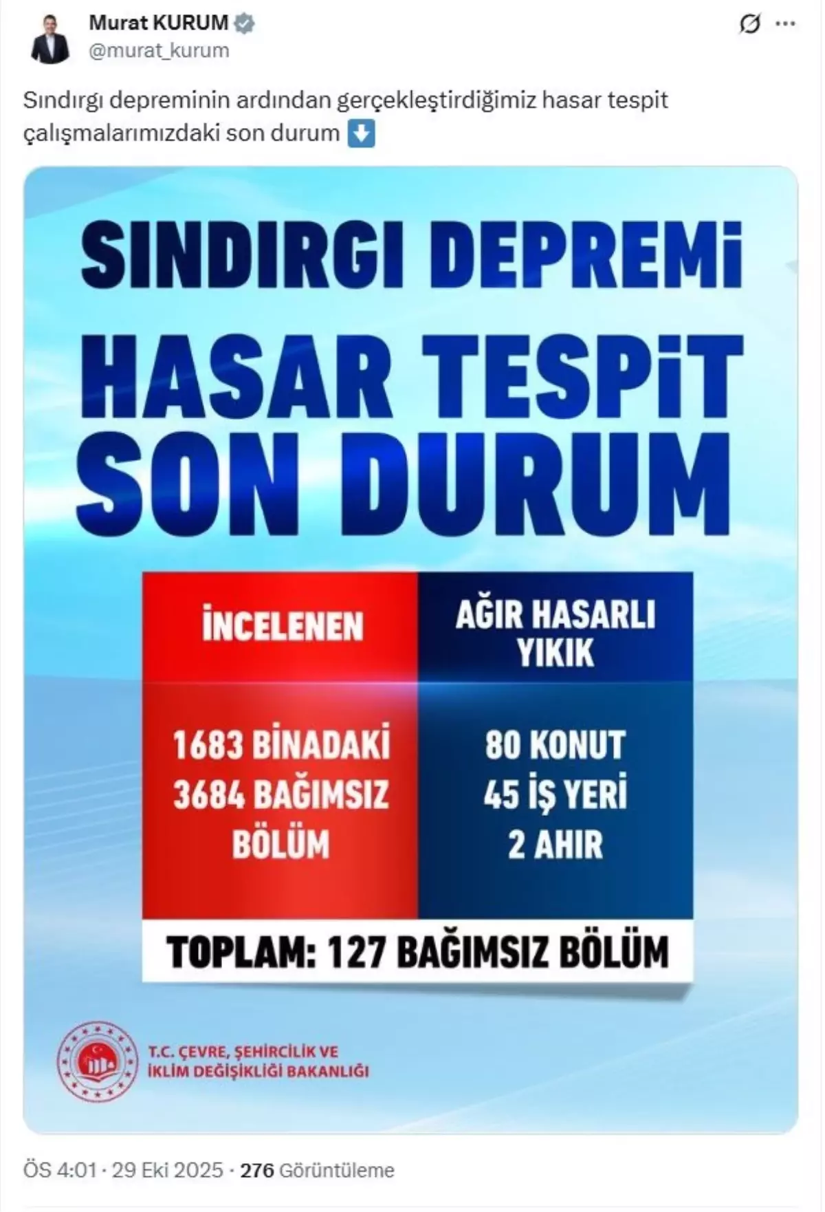 Sındırgı’da Deprem: 127 Bağımsız Bölüm Yıkık veya Hasarlı sindirgida deprem 127 bagimsiz bolum yikik veya hasarli 2OrUykvz.jpg